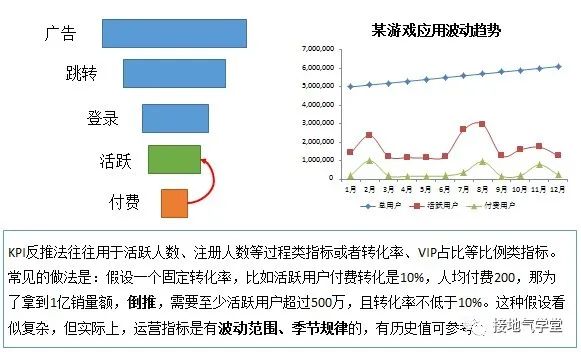 产品经理，产品经理网站